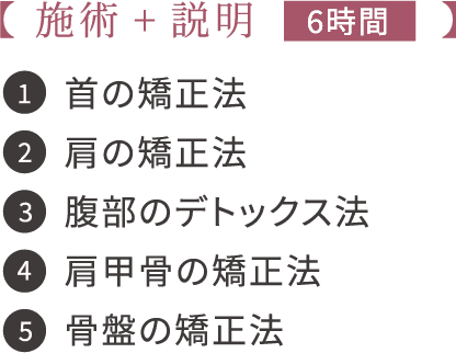 施術+説明